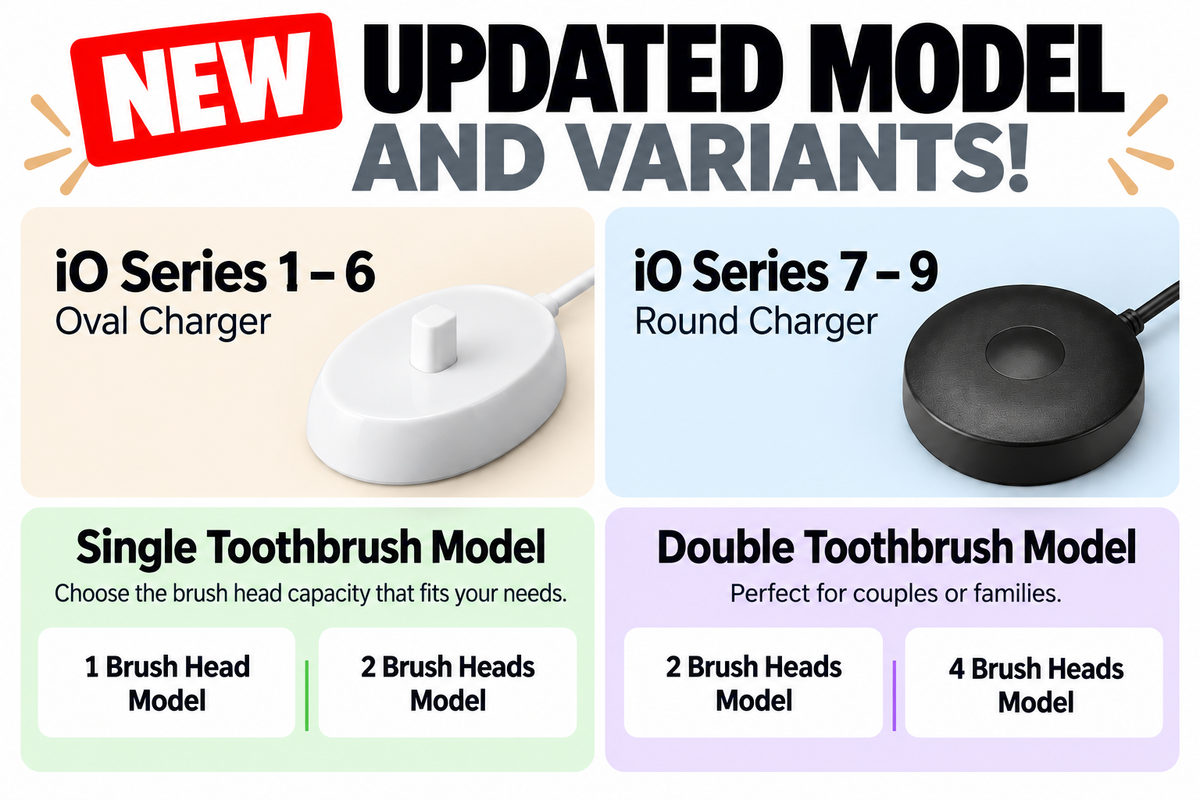 Oral-B iO Series Houder Dubbel