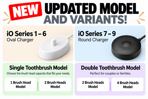 Oral-B iO Series Houder Dubbel